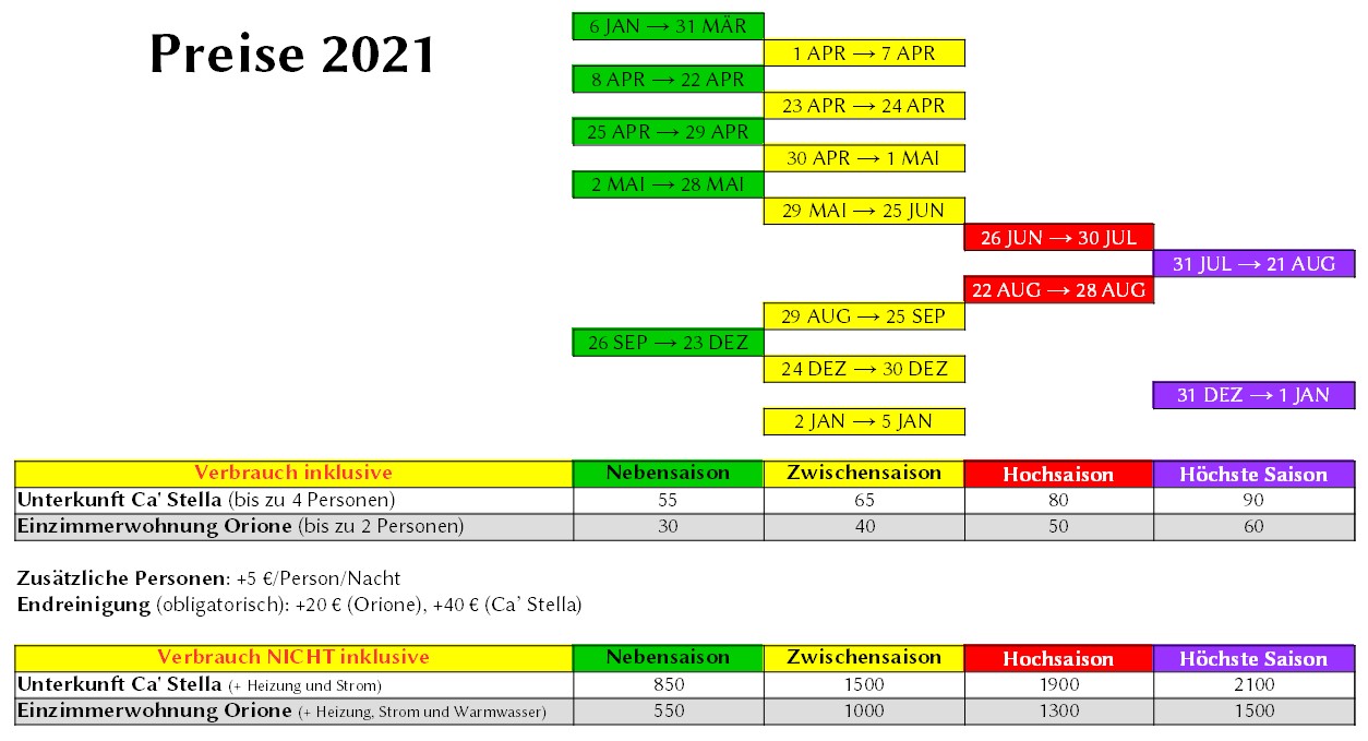 prezzi-sito-2021-DE Prezzi