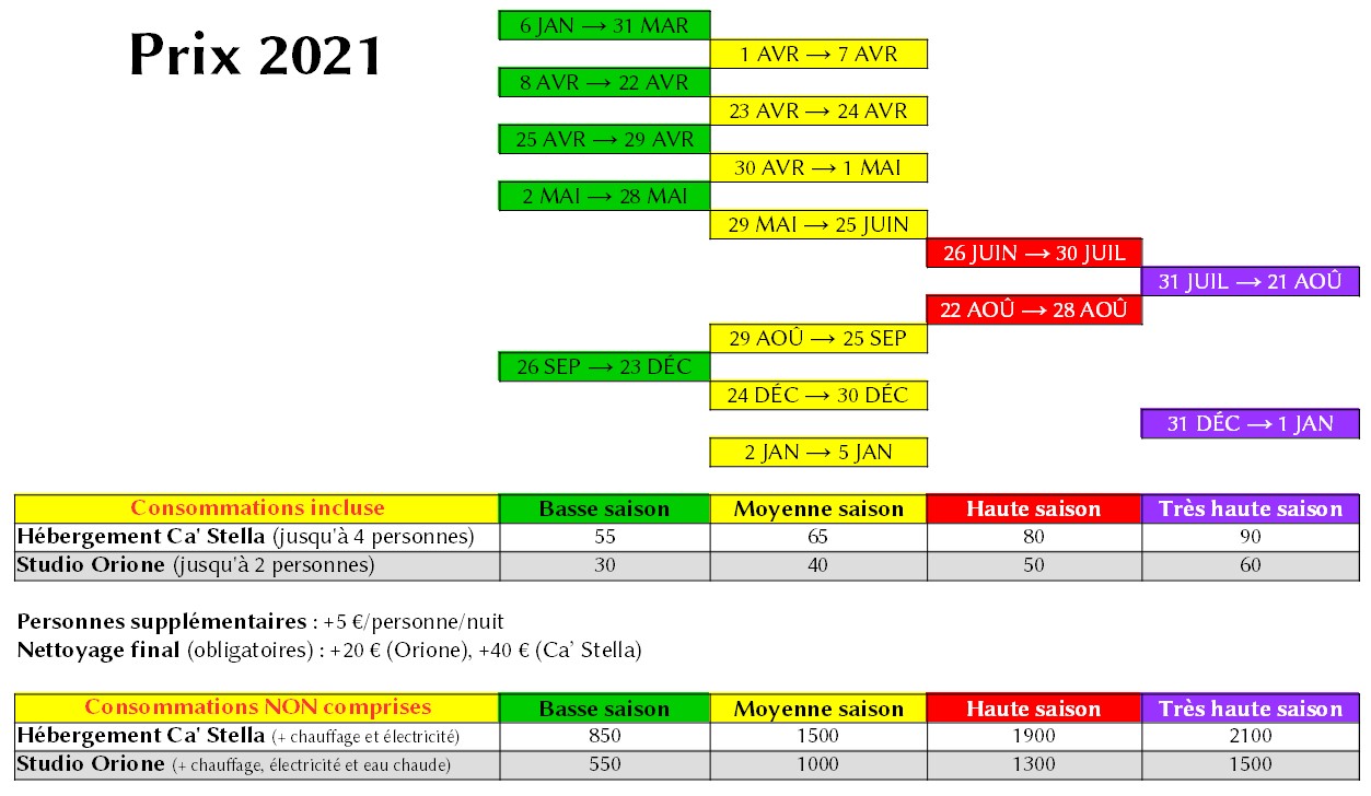 prezzi-sito-2021-FR Prix