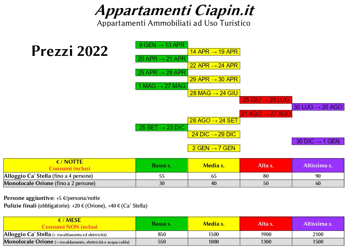 prezzi-sito-2022-IT Prezzi